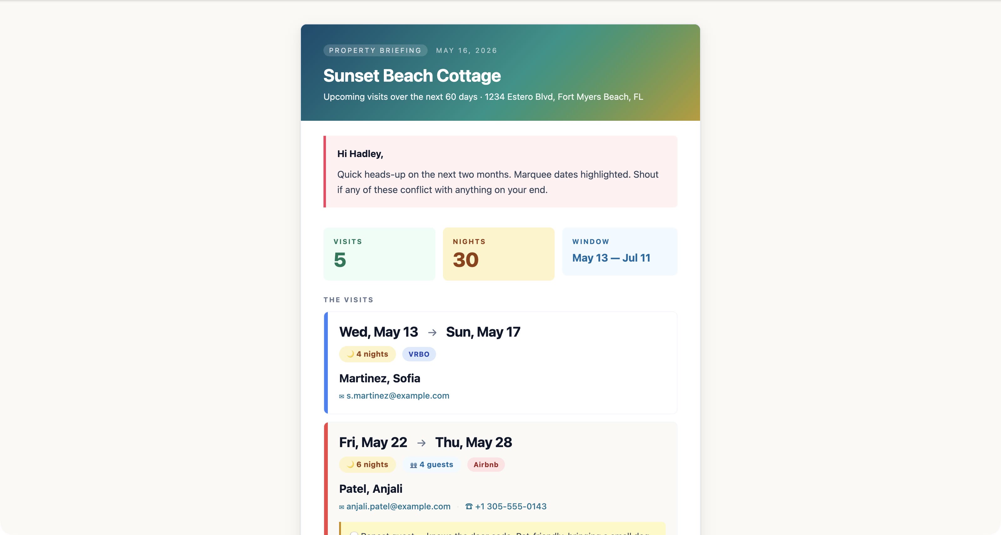 The resulting email — colourful magazine layout